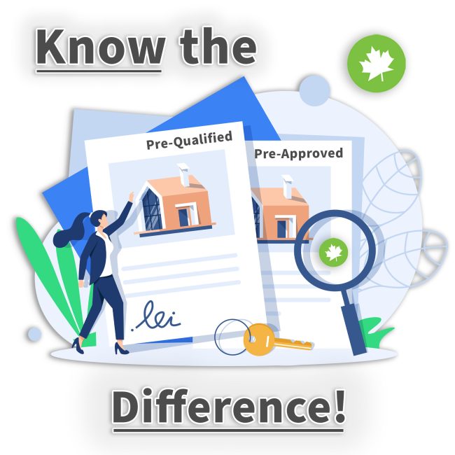 Pre-Qualified vs Pre-Approval – 12 04 2024 copy